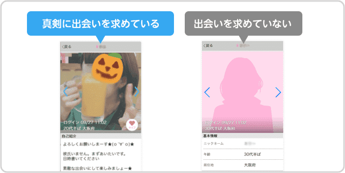 出会いを求めている女性はプロフィールがしっかり書かれている